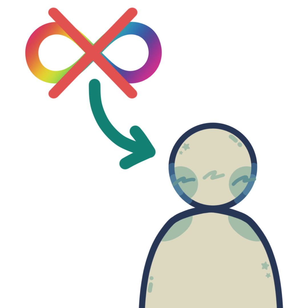 In the top left a rainbow infinity symbol with a red x, underneath it is a curved teal arrow pointing at a person with white skin and teal cheeks in the bottom right.